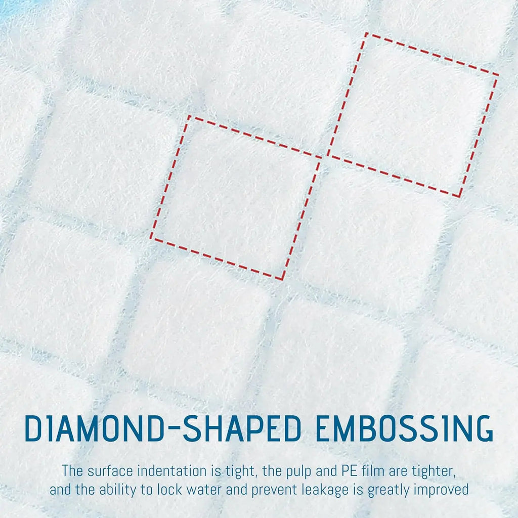 Haustier-Trainingsunterlage – Saugfähige Pet Pads für Hunde & Katzen