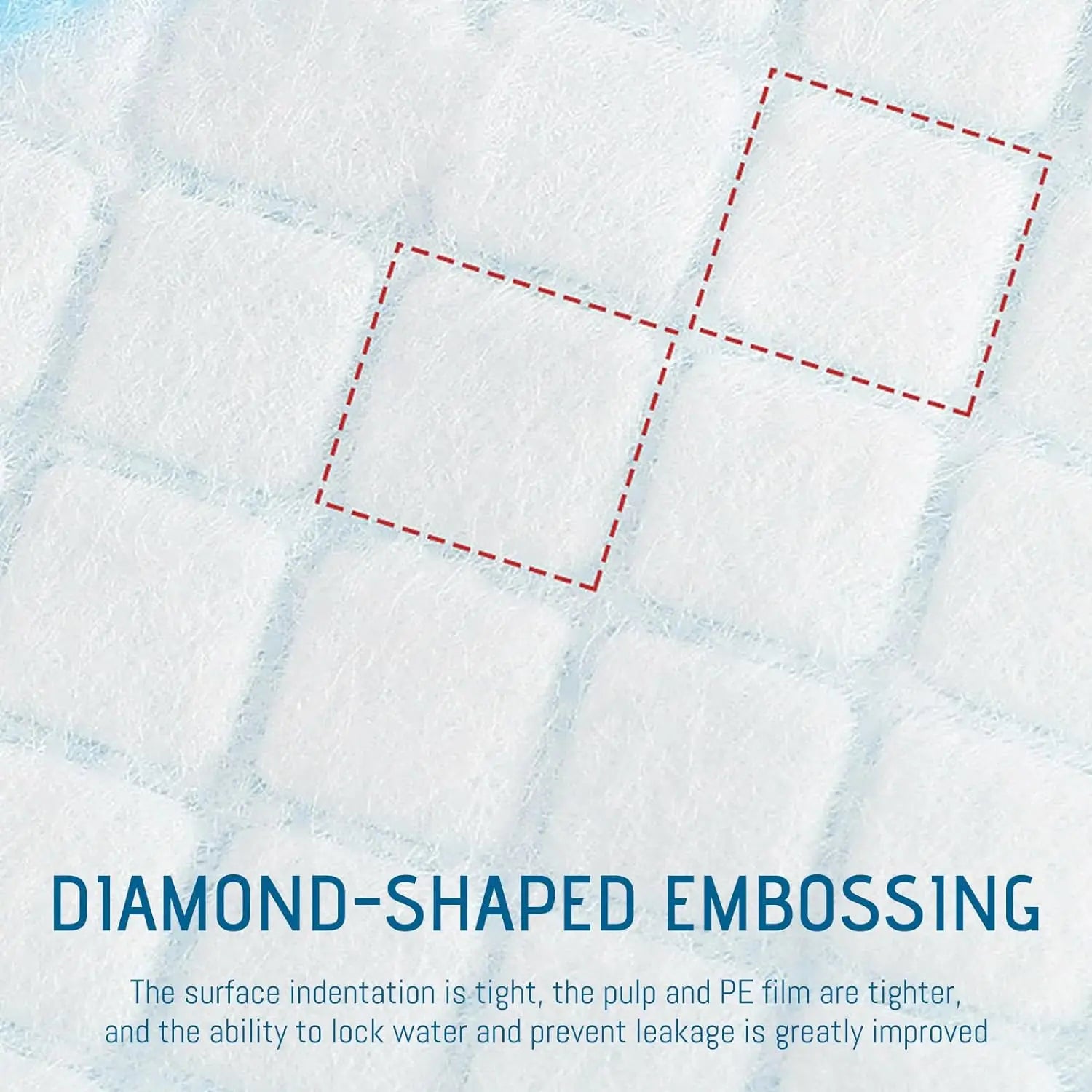 Haustier-Trainingsunterlage – Saugfähige Pet Pads für Hunde & Katzen